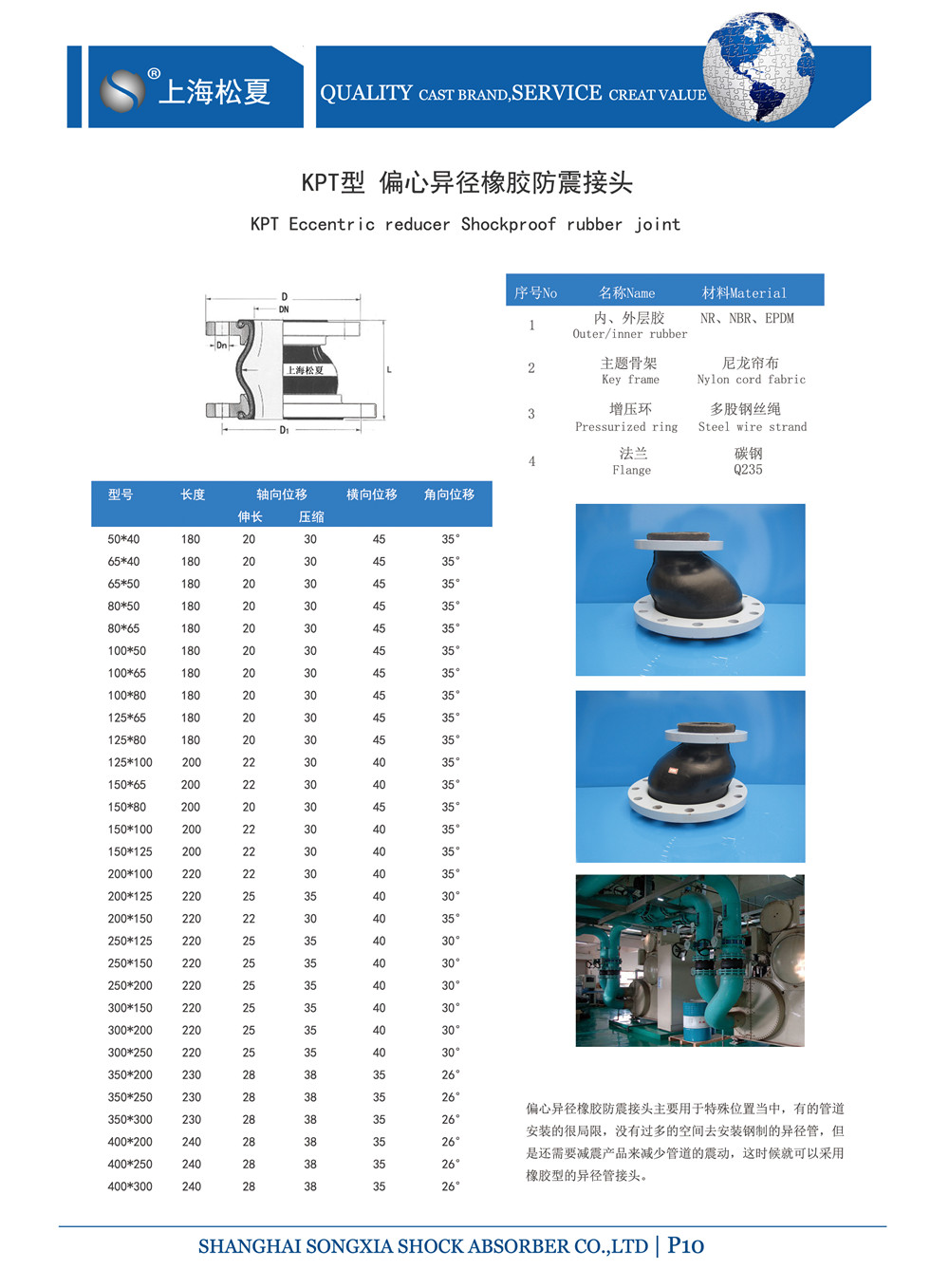 偏心異徑橡膠接頭的產品型號