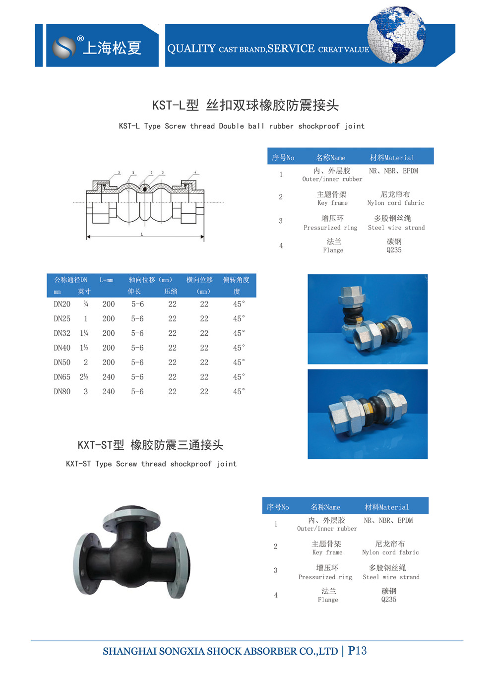 絲扣雙球橡膠接頭產(chǎn)品規(guī)格