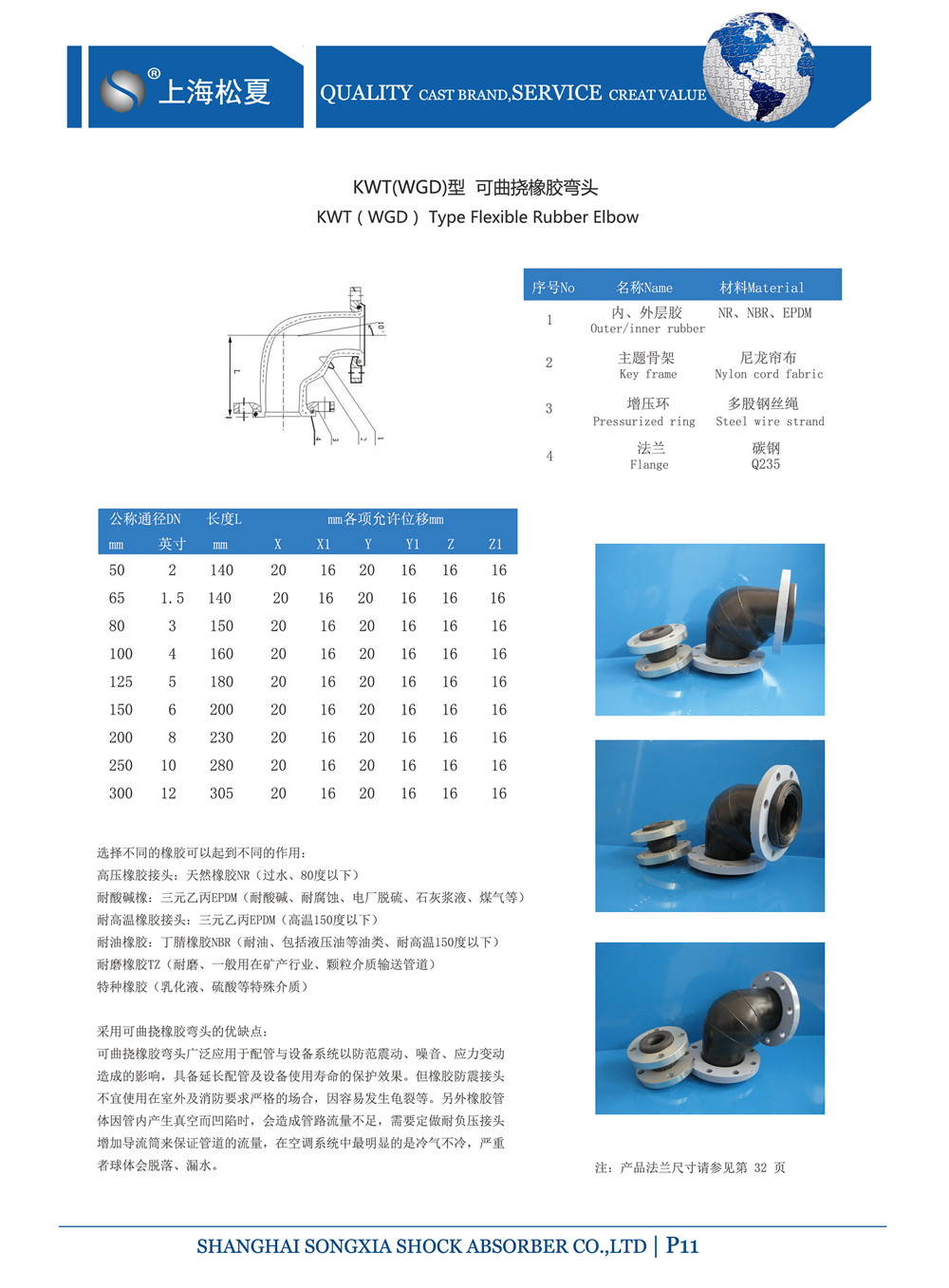 KWT可曲撓橡膠接頭型號