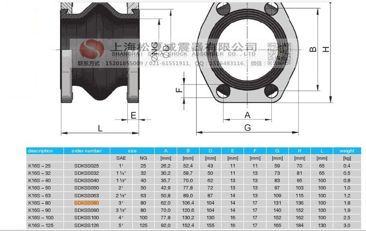 NG菱形法蘭橡膠軟接頭油泵專用型號參數(shù)表